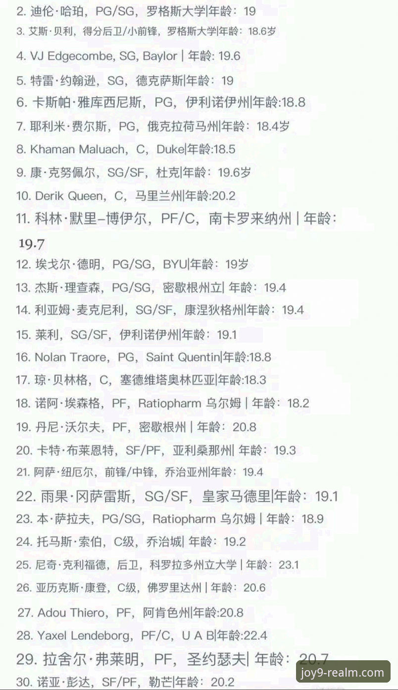 九游使用教程必备 2026 NBA选秀热门新秀顺位预测与观察指南