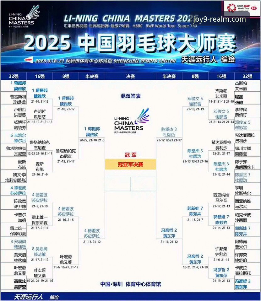 国乒U15天才孙笑薇夺冠操作教程：从卢森堡站到九游平台观赛指南