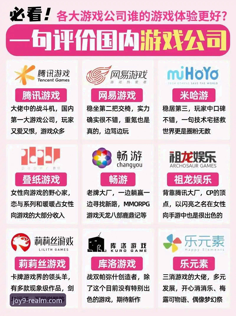 九游娱乐平台 vs 传统游戏商店：九游游戏排行榜的差异化优势与实战指南